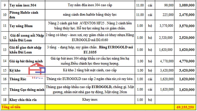 anh-bao-gia-tu-bep-acrylic-tbac91-nha-anh-thanh-1