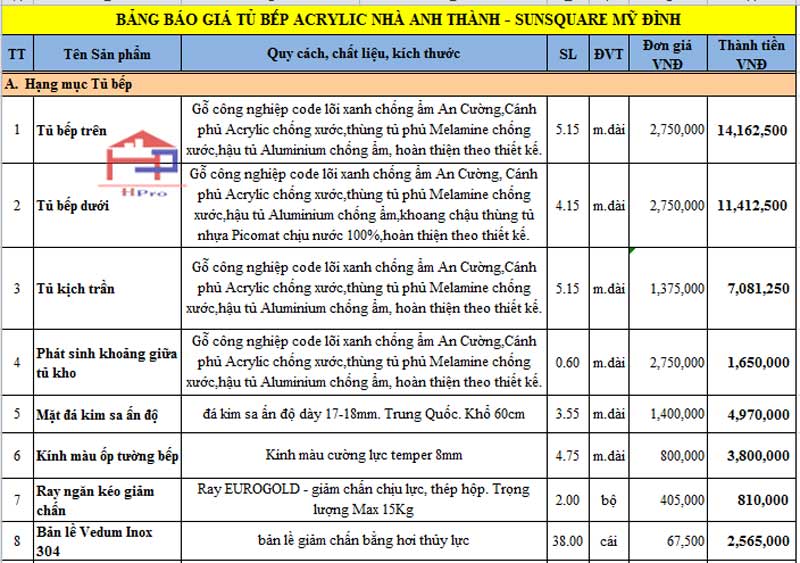 anh-bao-gia-tu-bep-acrylic-tbac91-nha-anh-thanh