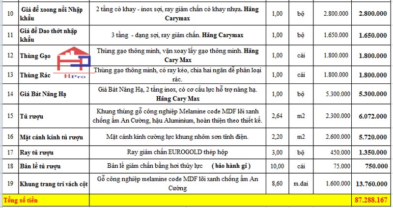 anh-bao-gia-tu-bep-acylic-dep-tbac111-ket-hop-vach-trang-tri-nha-anh-binh-1 anh-bao-gia-tu-bep-acylic-dep-tbac111-ket-hop-vach-trang-tri-nha-anh-binh-1