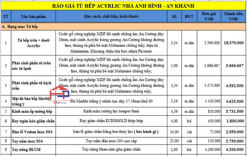 anh-bao-gia-tu-bep-acylic-dep-tbac111-ket-hop-vach-trang-tri-nha-anh-binh anh-bao-gia-tu-bep-acylic-dep-tbac111-ket-hop-vach-trang-tri-nha-anh-binh