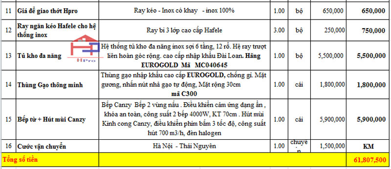 anh-bao-gia-tu-bep-bang-acrylic-tbac104-nha-chi-thoa-1 anh-bao-gia-tu-bep-bang-acrylic-tbac104-nha-chi-thoa-1