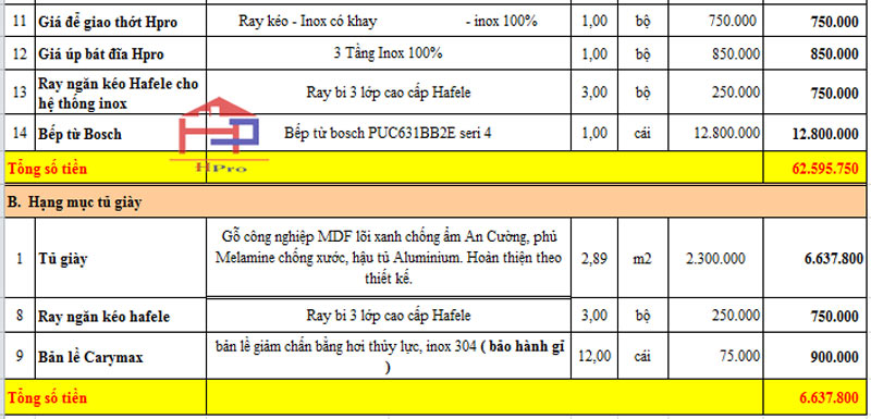 anh-bao-gia-tu-bep-bang-acrylic-tbac117-ket-hop-laminate-nha-chi-thoa-1