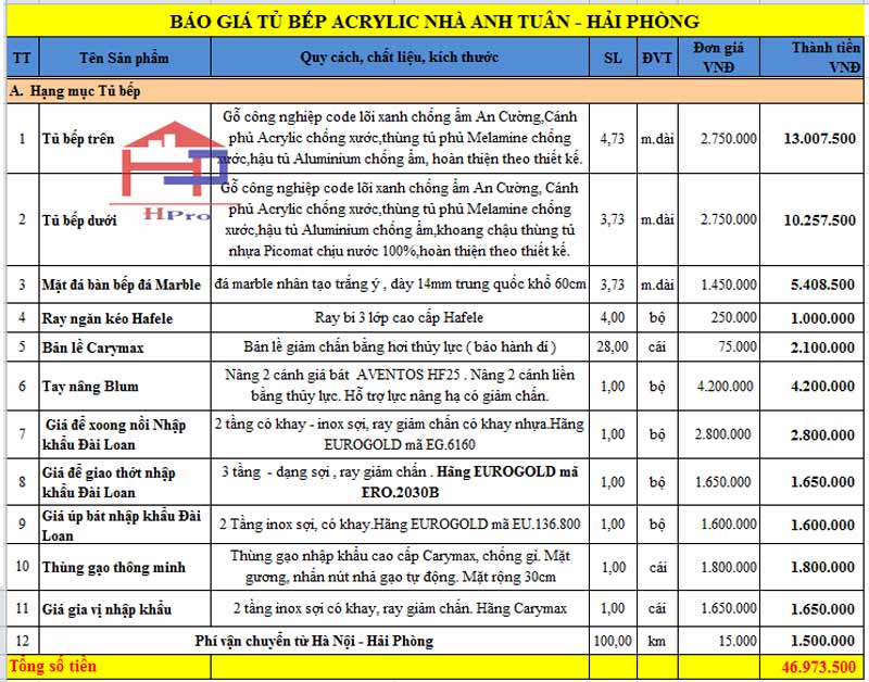 anh-bao-gia-tu-bep-bang-acrylic-tbac126-nha-anh-tuan