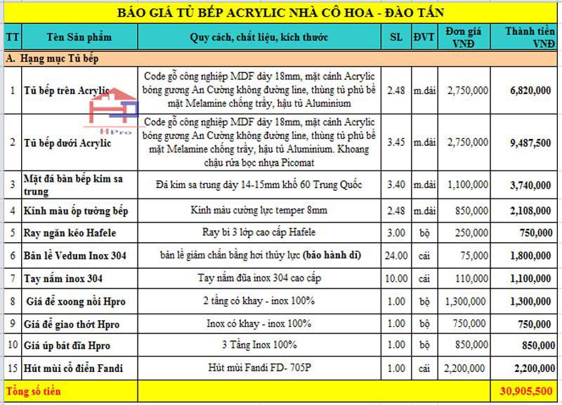 anh-bao-gia-tu-bep-dep-acrylic-tbac79-nha-co-hoa anh-bao-gia-tu-bep-dep-acrylic-tbac79-nha-co-hoa
