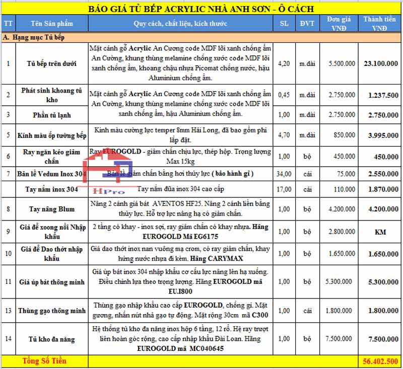 anh-bao-gia-tu-bep-go-acrylic-tbac102-nha-anh-son anh-bao-gia-tu-bep-go-acrylic-tbac102-nha-anh-son