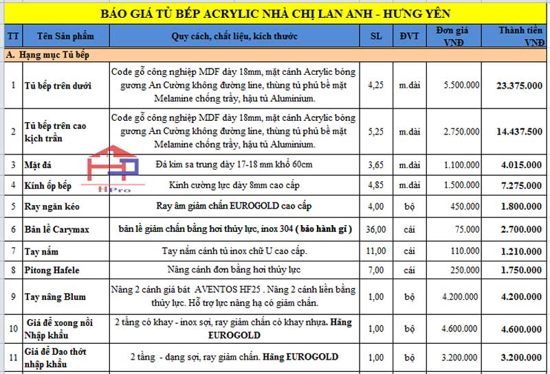 anh-bao-gia-tu-bep-go-acrylic-tbac120-nha-chi-lan-anh
