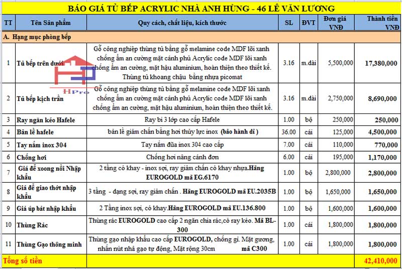 anh-bao-gia-tu-bep-go-acrylic-tbac125-nha-anh-hung