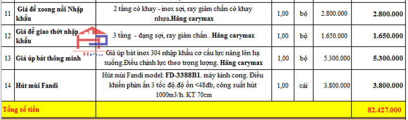 anh-bao-gia-tu-bep-go-acrylic-tbac148-2