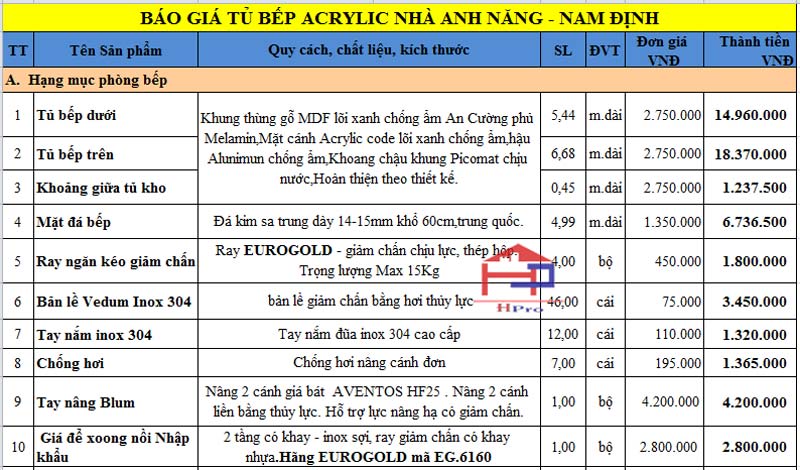 anh-bao-gia-tu-bep-go-acrylic-tbac153