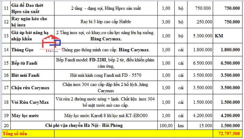 anh-bao-gia-tu-bep-go-acrylic-tbac157-1