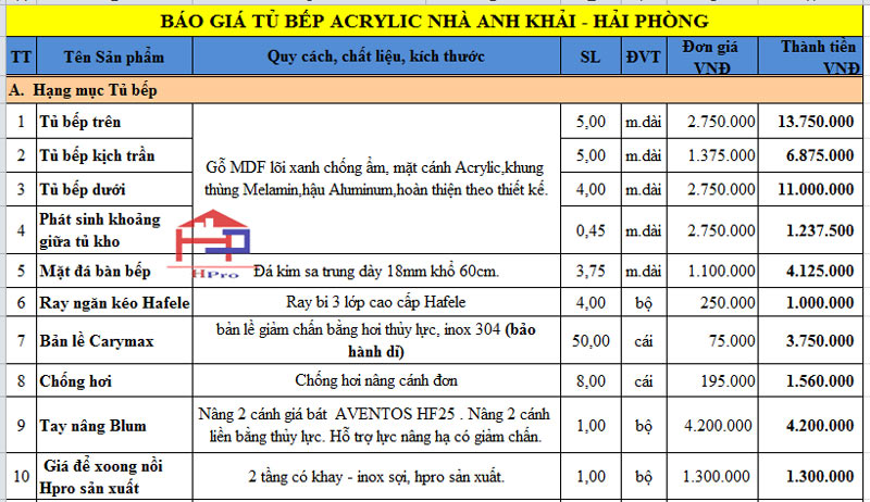 anh-bao-gia-tu-bep-go-acrylic-tbac157