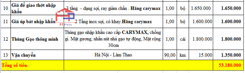 anh-bao-gia-tu-bep-go-acrylic-tbac159-1