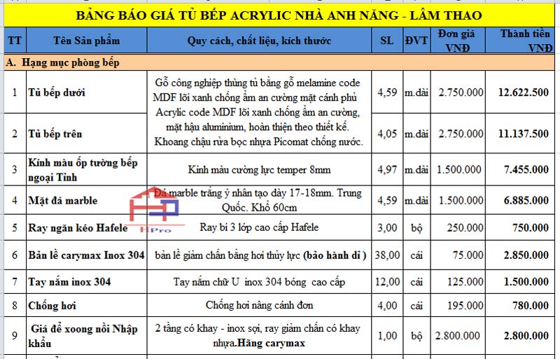 anh-bao-gia-tu-bep-go-acrylic-tbac159