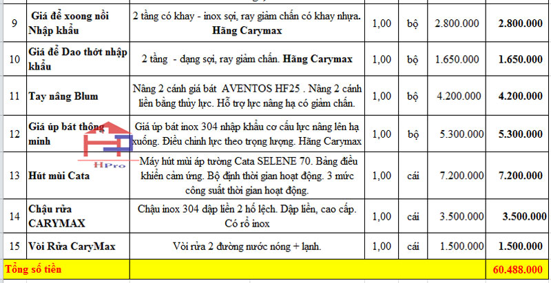 anh-bao-gia-tu-bep-go-acrylic-tbac162-1