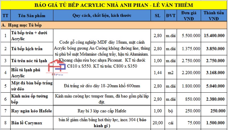 anh-bao-gia-tu-bep-go-acrylic-tbac162