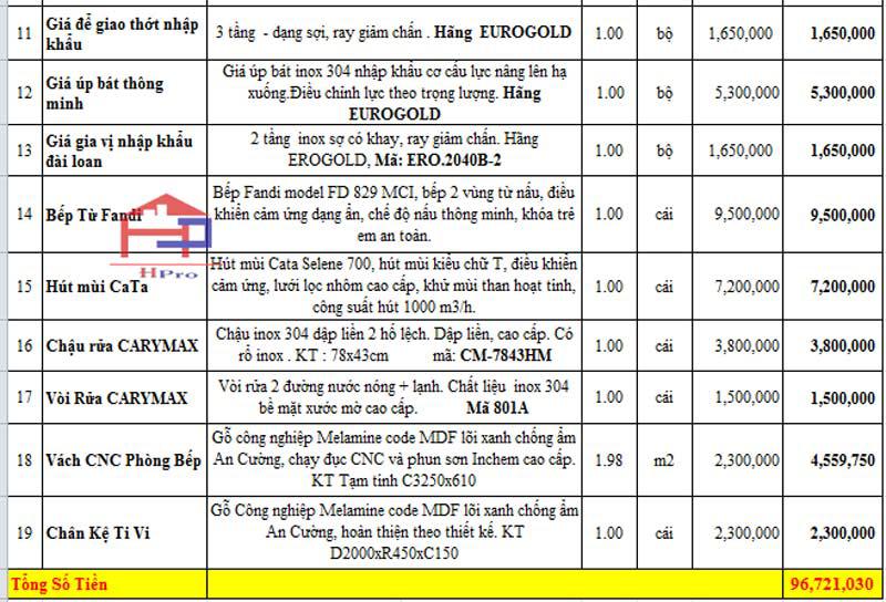 anh-bao-gia-tu-bep-go-acrylic-tbac54-nha-anh-hung-1