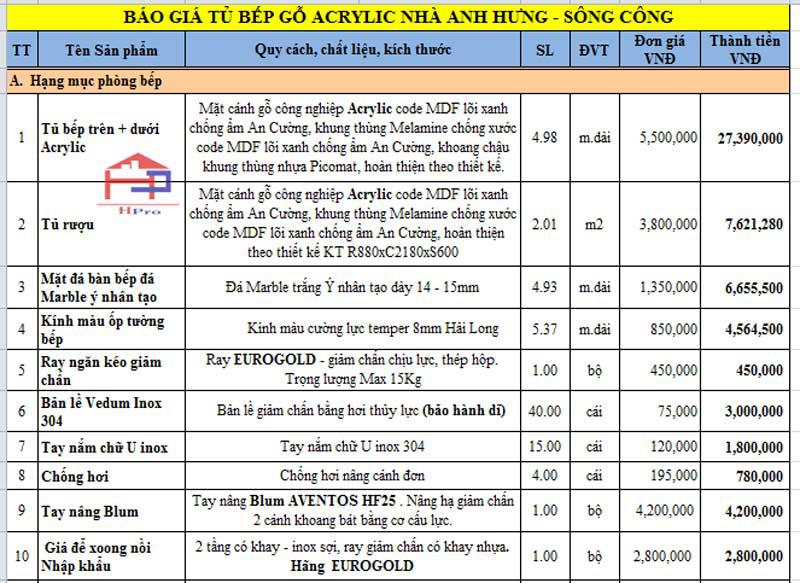 anh-bao-gia-tu-bep-go-acrylic-tbac54-nha-anh-hung
