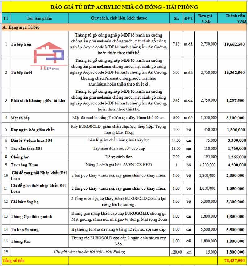anh-bao-gia-tu-bep-go-acrylic-tbac58-nha-co-hong