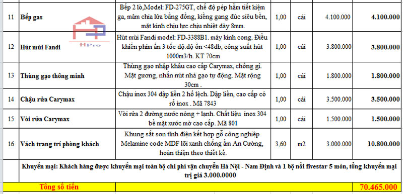 anh-bao-gia-tu-bep-go-acrylic-tbac74-nha-chi-quynh-ngan-1