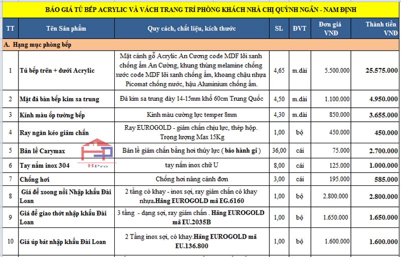 anh-bao-gia-tu-bep-go-acrylic-tbac74-nha-chi-quynh-ngan