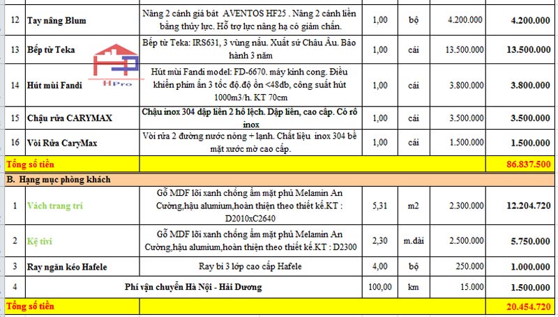 anh-bao-gia-tu-bep-go-acrylic-tbac85-nha-anh-quyet-1