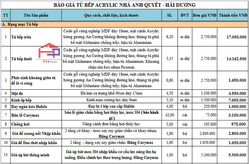 anh-bao-gia-tu-bep-go-acrylic-tbac85-nha-anh-quyet