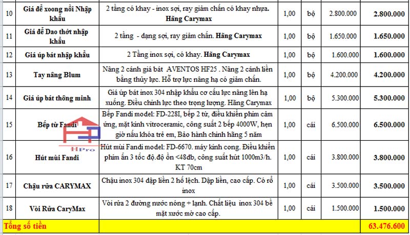 anh-bao-gia-tu-bep-go-acrylic-tbac98-nha-anh-son-1 anh-bao-gia-tu-bep-go-acrylic-tbac98-nha-anh-son-1