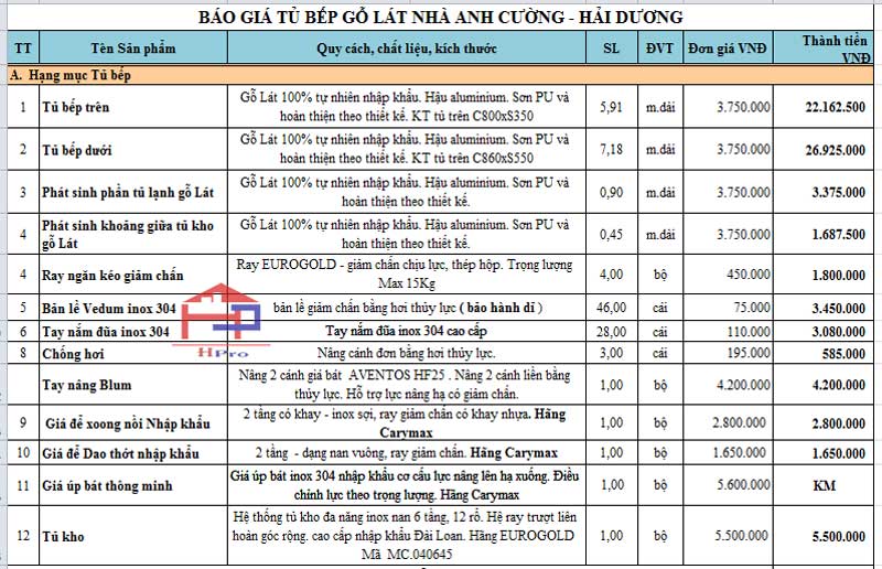 anh-bao-gia-tu-bep-go-lat-tbgl01-nha-anh-cuong anh-bao-gia-tu-bep-go-lat-tbgl01-nha-anh-cuong