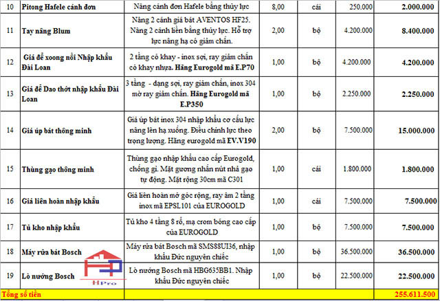 anh-bao-gia-tu-bep-go-oc-cho-tboc09-1 anh-bao-gia-tu-bep-go-oc-cho-tboc09-1