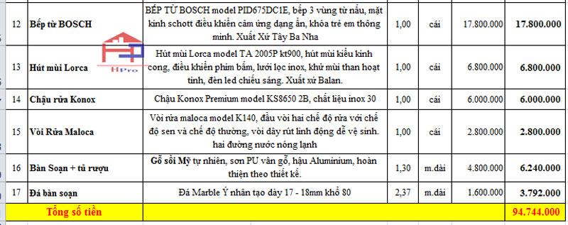 anh-bao-gia-tu-bep-go-soi-my-tbsm42-nha-anh-giap-1