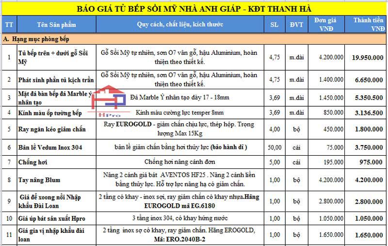 anh-bao-gia-tu-bep-go-soi-my-tbsm42-nha-anh-giap