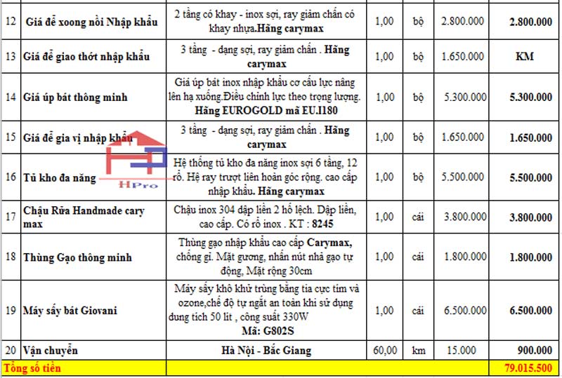 anh-bao-gia-tu-bep-go-soi-my-tbsm46-nha-anh-chien-1 anh-bao-gia-tu-bep-go-soi-my-tbsm46-nha-anh-chien-1