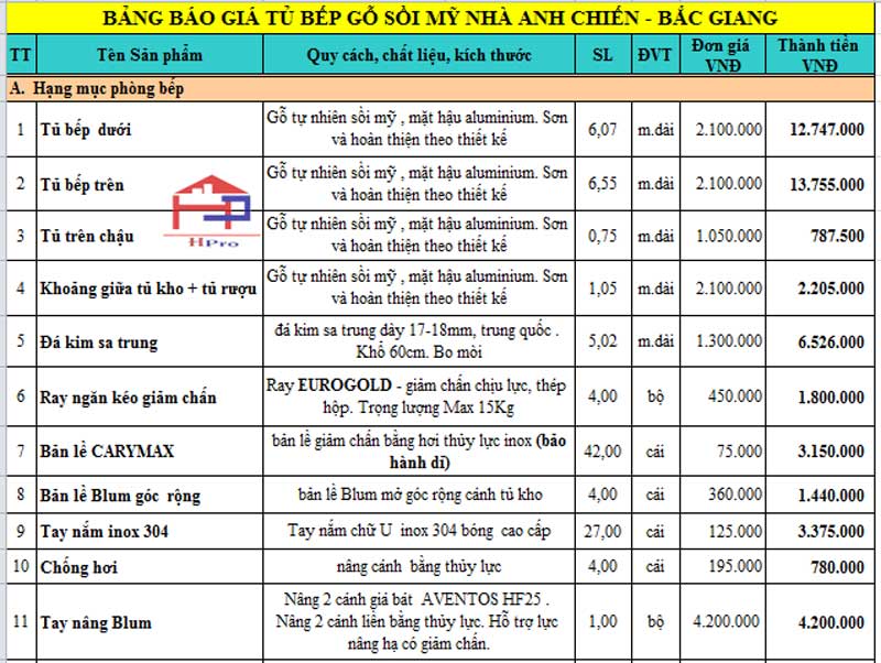 anh-bao-gia-tu-bep-go-soi-my-tbsm46-nha-anh-chien anh-bao-gia-tu-bep-go-soi-my-tbsm46-nha-anh-chien