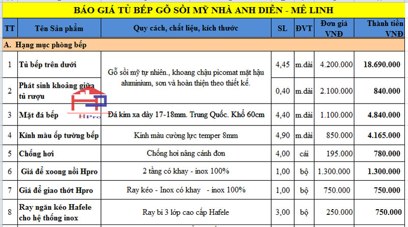anh-bao-gia-tu-bep-go-soi-my-tbsm49