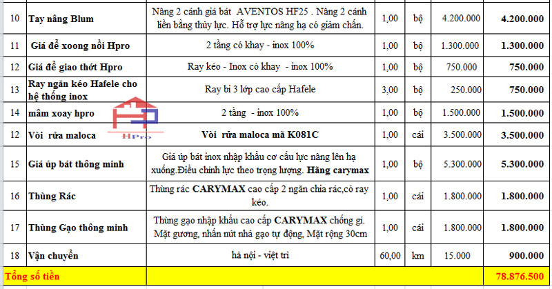 anh-bao-gia-tu-bep-go-soi-my-tbsm50-1