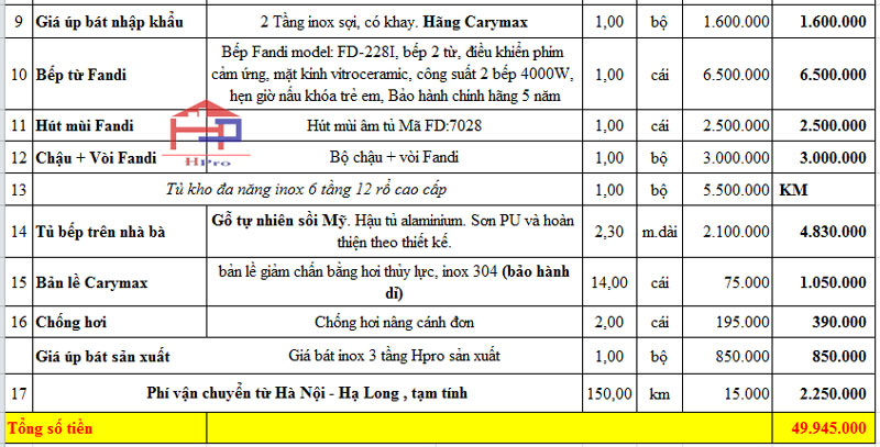 anh-bao-gia-tu-bep-go-soi-my-tbsm52-1 anh-bao-gia-tu-bep-go-soi-my-tbsm52-1