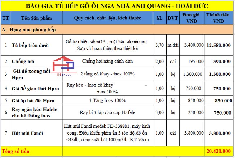 anh-bao-gia-tu-bep-go-soi-nga-dep-tbsn30-nha-anh-quang