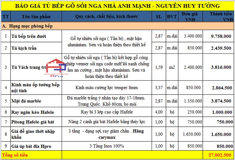 anh-bao-gia-tu-bep-go-soi-nga-tbsn29-nha-anh-manh anh-bao-gia-tu-bep-go-soi-nga-tbsn29-nha-anh-manh