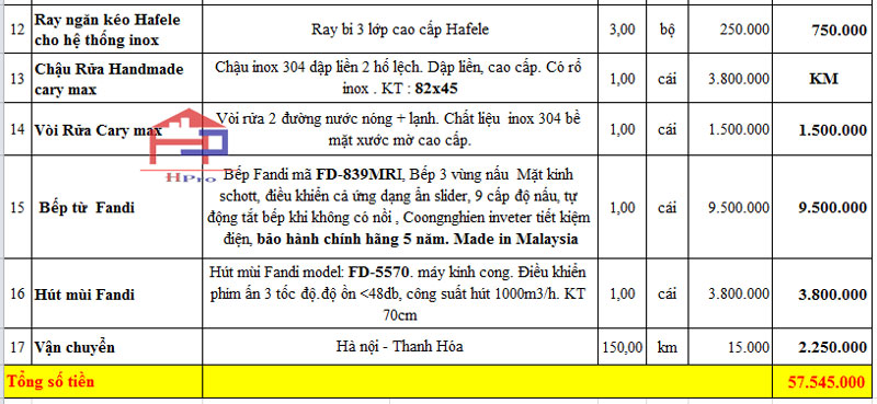 anh-bao-gia-tu-bep-go-soi-nga-tbsn33-nha-bac-tao-1 anh-bao-gia-tu-bep-go-soi-nga-tbsn33-nha-bac-tao-1