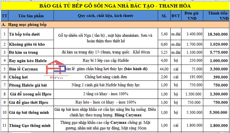 anh-bao-gia-tu-bep-go-soi-nga-tbsn33-nha-bac-tao anh-bao-gia-tu-bep-go-soi-nga-tbsn33-nha-bac-tao