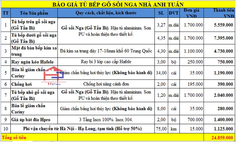 anh-bao-gia-tu-bep-go-soi-nga-tbsn37 anh-bao-gia-tu-bep-go-soi-nga-tbsn37
