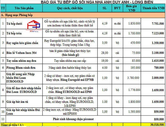 anh-bao-gia-tu-bep-go-soi-nga-tbsn39 anh-bao-gia-tu-bep-go-soi-nga-tbsn39