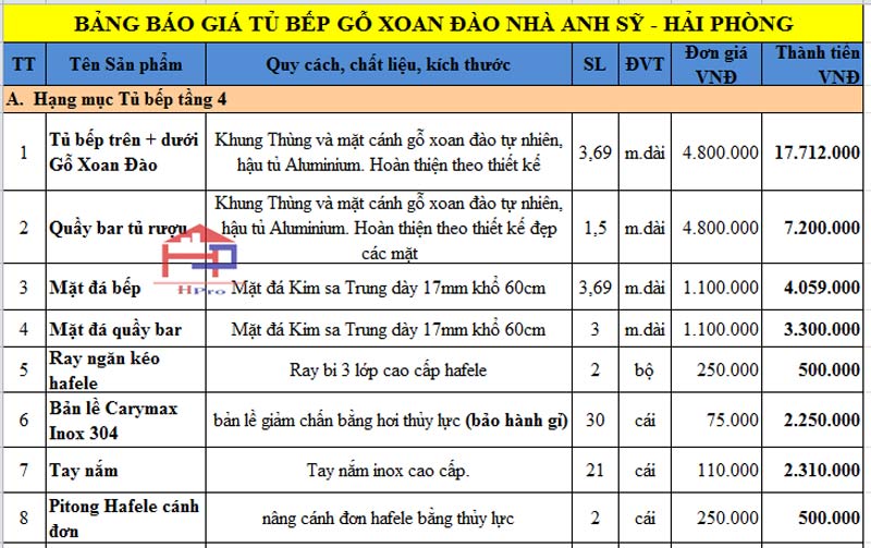 anh-bao-gia-tu-bep-go-xoan-dao-tbxd01 anh-bao-gia-tu-bep-go-xoan-dao-tbxd01