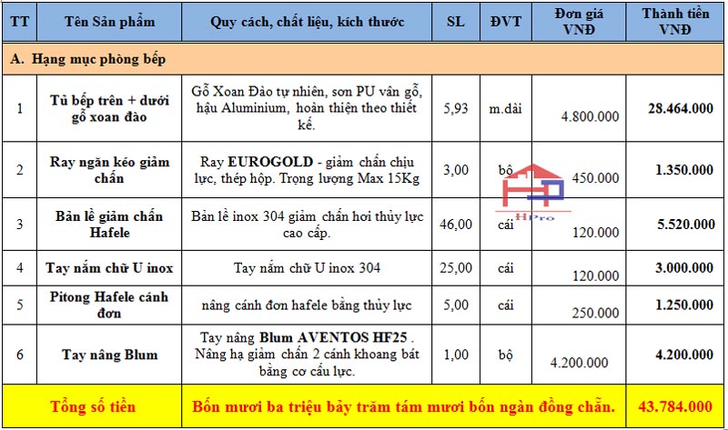 anh-bao-gia-tu-bep-go-xoan-dao-tbxd16 anh-bao-gia-tu-bep-go-xoan-dao-tbxd16