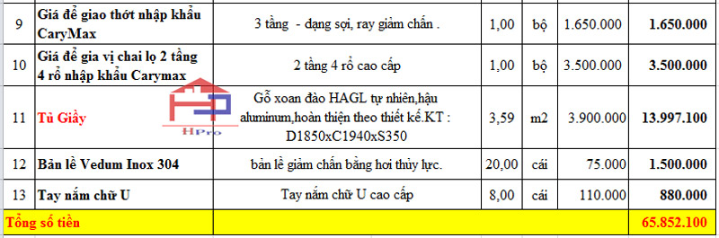 anh-bao-gia-tu-bep-go-xoan-dao-tbxd18-1