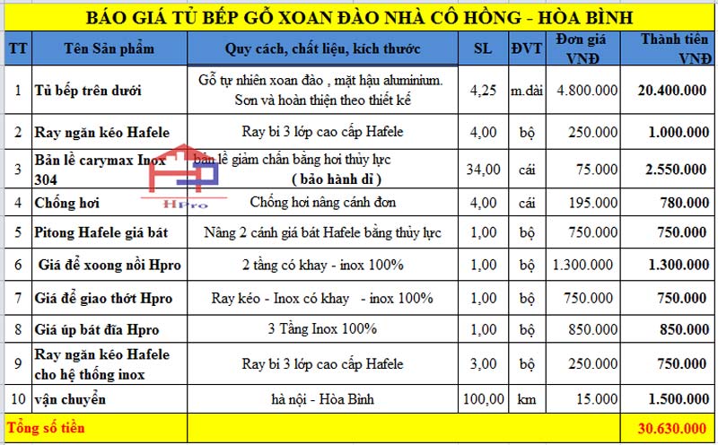 anh-bao-gia-tu-bep-go-xoan-dao-tbxd20-nha-co-hong