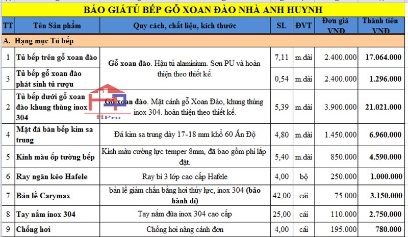 anh-bao-gia-tu-bep-go-xoan-dao-tbxd22 anh-bao-gia-tu-bep-go-xoan-dao-tbxd22