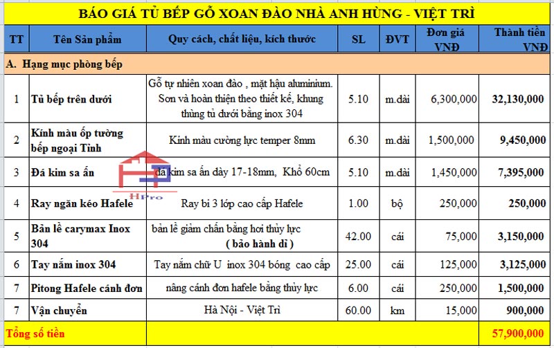 anh-bao-gia-tu-bep-go-xoan-dao-tbxd23
