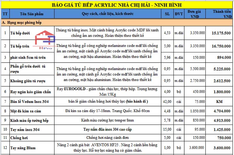 anh-bao-gia-tu-bep-inox-canh-go-acrylic-tbac96-nha-chi-hai anh-bao-gia-tu-bep-inox-canh-go-acrylic-tbac96-nha-chi-hai
