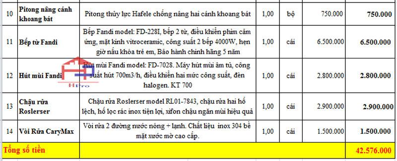 anh-bao-gia-tu-bep-laminate-tblm22-nha-anh-hau-1